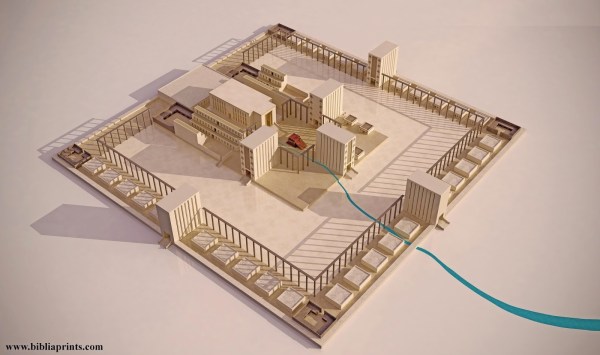 Measure_temple_Ezekiel